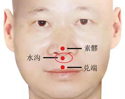 水沟穴准确穴位图片和作用
