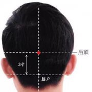 后顶穴的准确位置图和作用