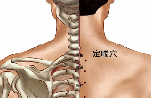 定喘穴