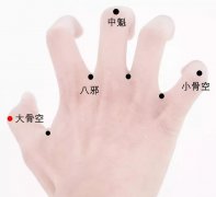 大骨空在哪里准确穴位图及功效作用
