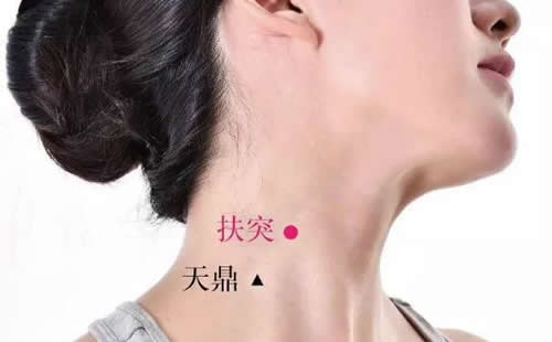 扶突穴的准确位置图视频和作用