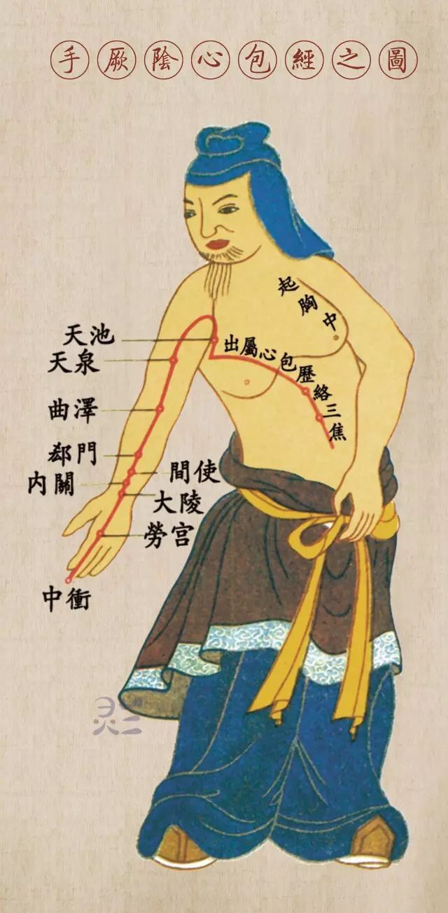 手厥阴心包经循行图