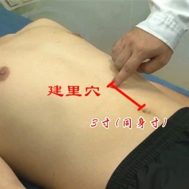 建里穴的准确穴位图及功效作用
