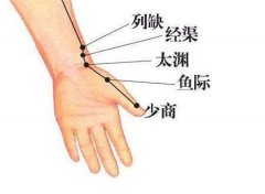 列缺穴的准确位置图及作用