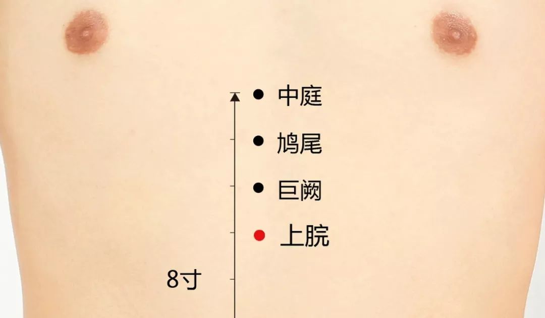 上脘穴的作用