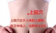 上脘穴的准确穴位图及作用