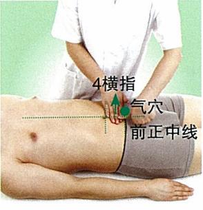 气穴的准确穴位图及作用
