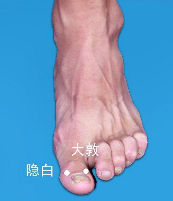 大敦穴位的作用