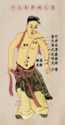 十二经络及奇经八脉病证
