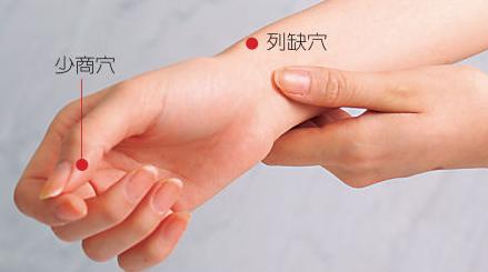 列缺穴 