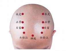 头临泣穴