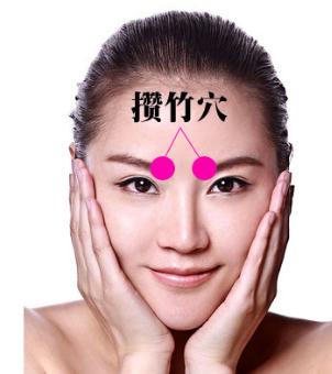 攒竹穴