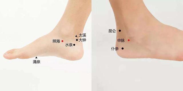 照海穴