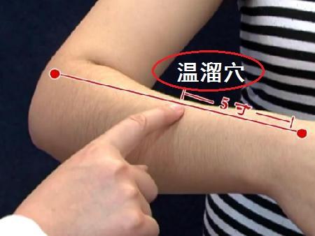 温溜穴