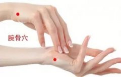腕骨穴的准确穴位图及作用