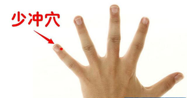 少冲穴