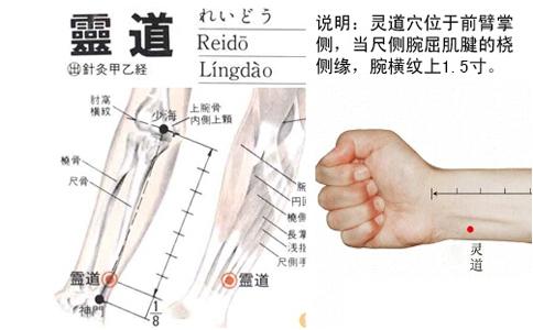 灵道穴