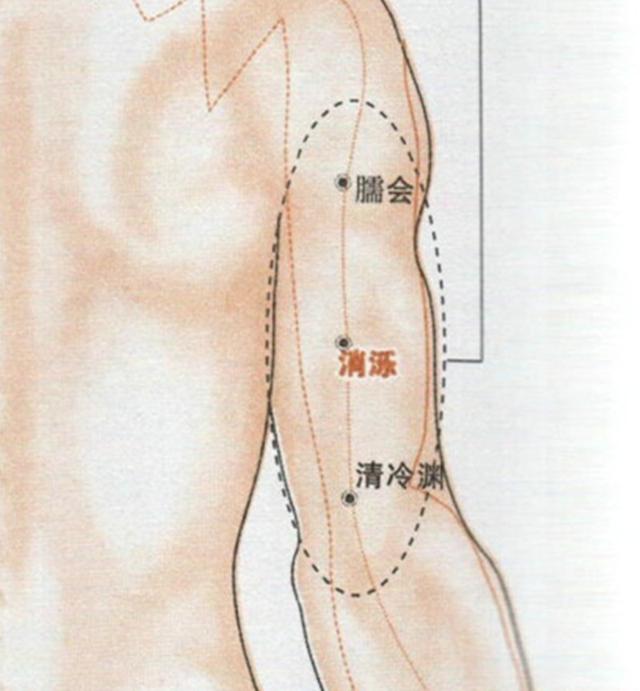 消泺穴