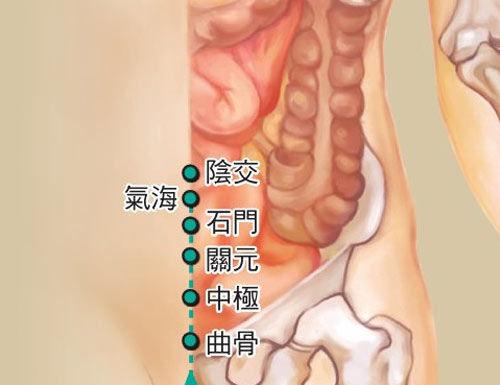 艾灸疗法