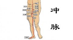 冲脉为十二经脉之海,冲脉是女性幸福之源!