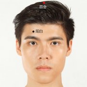穴位,到底什么是穴位?为何在痛处取穴?