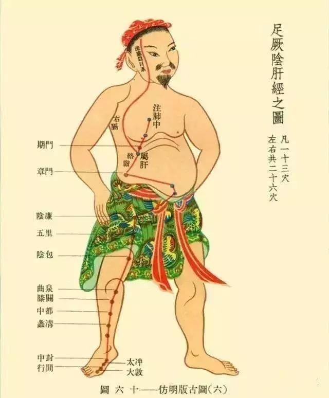 乳腺癌